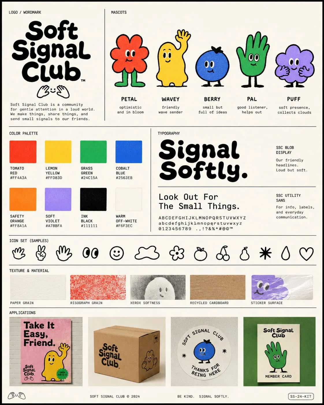 Self-initiated brand system: study Nº17