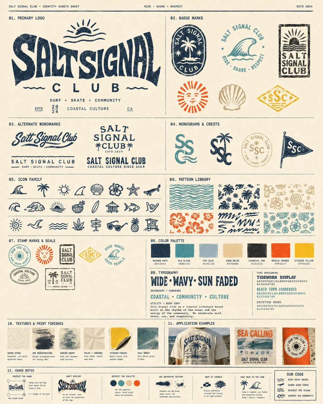 Self-initiated brand system: study Nº18