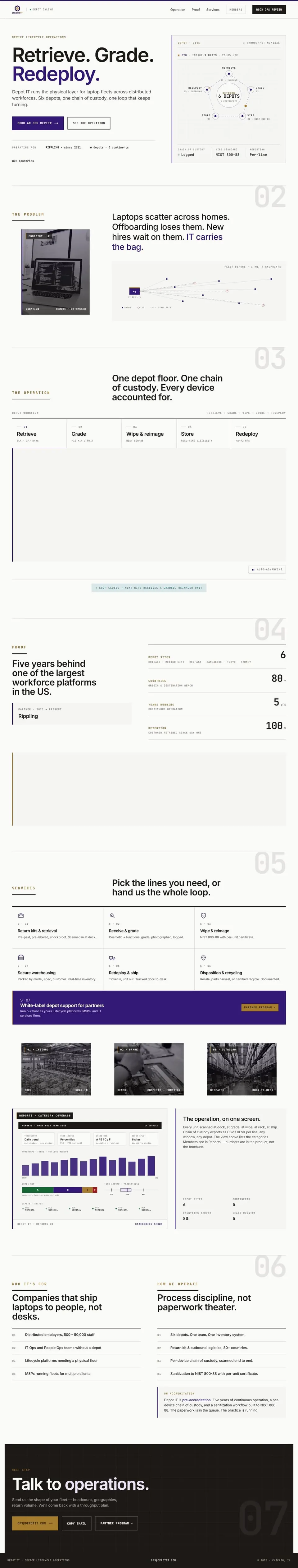 Depot-IT website (revamped)